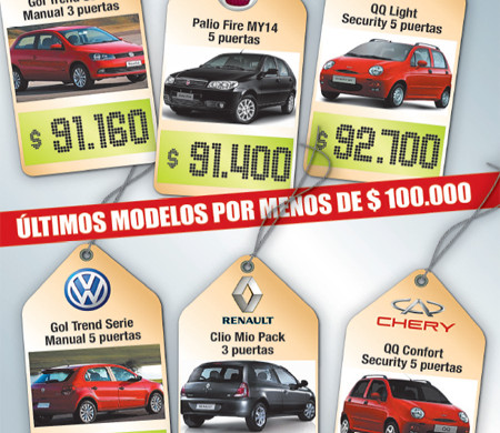 Adiós a los autos de menos de $ 100.000