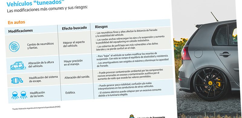 El Gobierno argentino publicó un manifiesto en contra del tuning