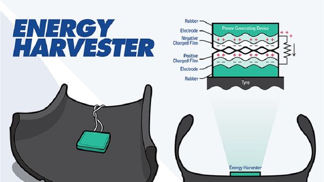 El neumático de Sumitomo que genera energía mientras gira